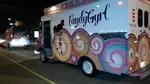 Candygyrl logo